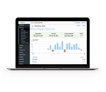 RizenPay analytics dashboard